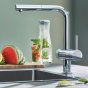 Смеситель для кухни Grohe Blue Pure Minta 31721000